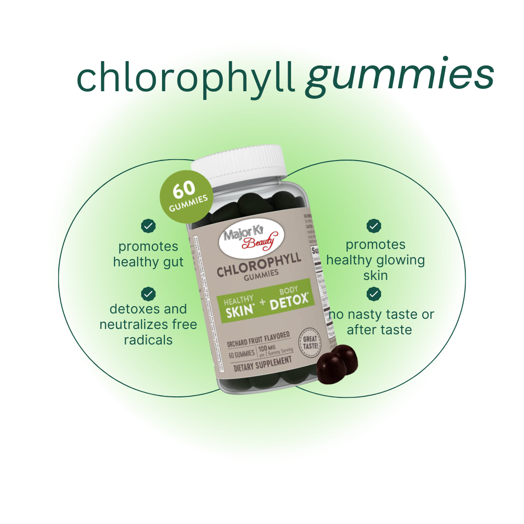 Chlorophyll Gummies