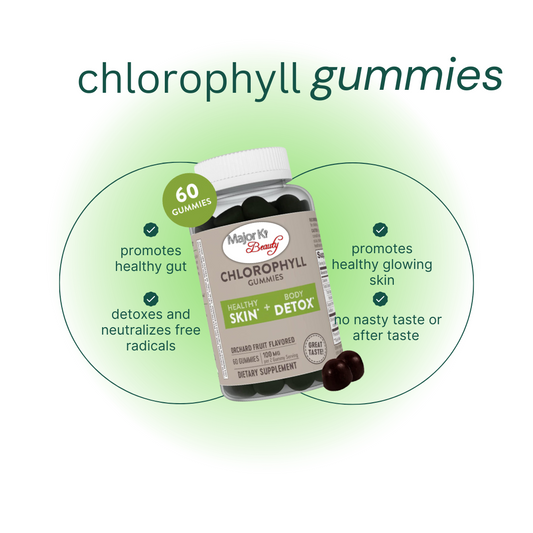 Chlorophyll Gummies